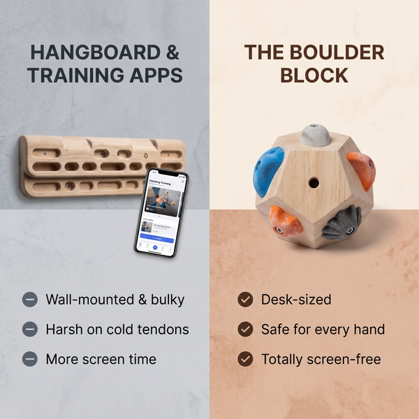 Boulder Block in use